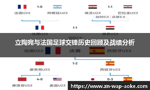 立陶宛与法国足球交锋历史回顾及战绩分析