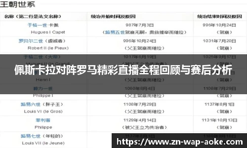 佩斯卡拉对阵罗马精彩直播全程回顾与赛后分析