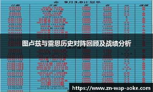 图卢兹与雷恩历史对阵回顾及战绩分析