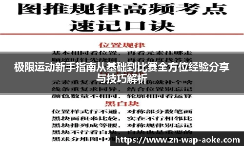 极限运动新手指南从基础到比赛全方位经验分享与技巧解析